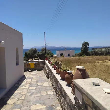 Relax House Διαμέρισμα